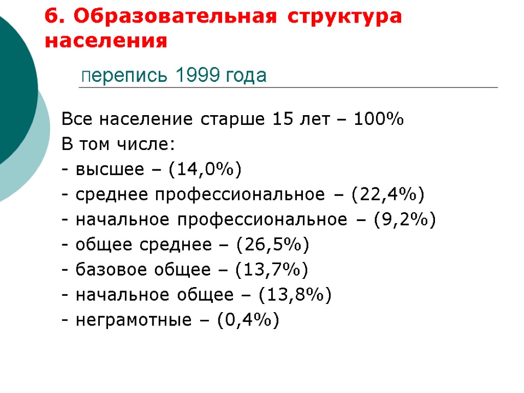 Перепись 1999 года Все население старше 15 лет – 100% В том числе: -